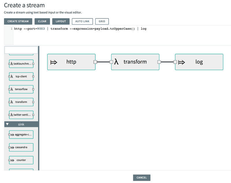 Event-Driven for the Enterprise: Spring Cloud Stream, Spring Cloud Data Flow and Project Riff